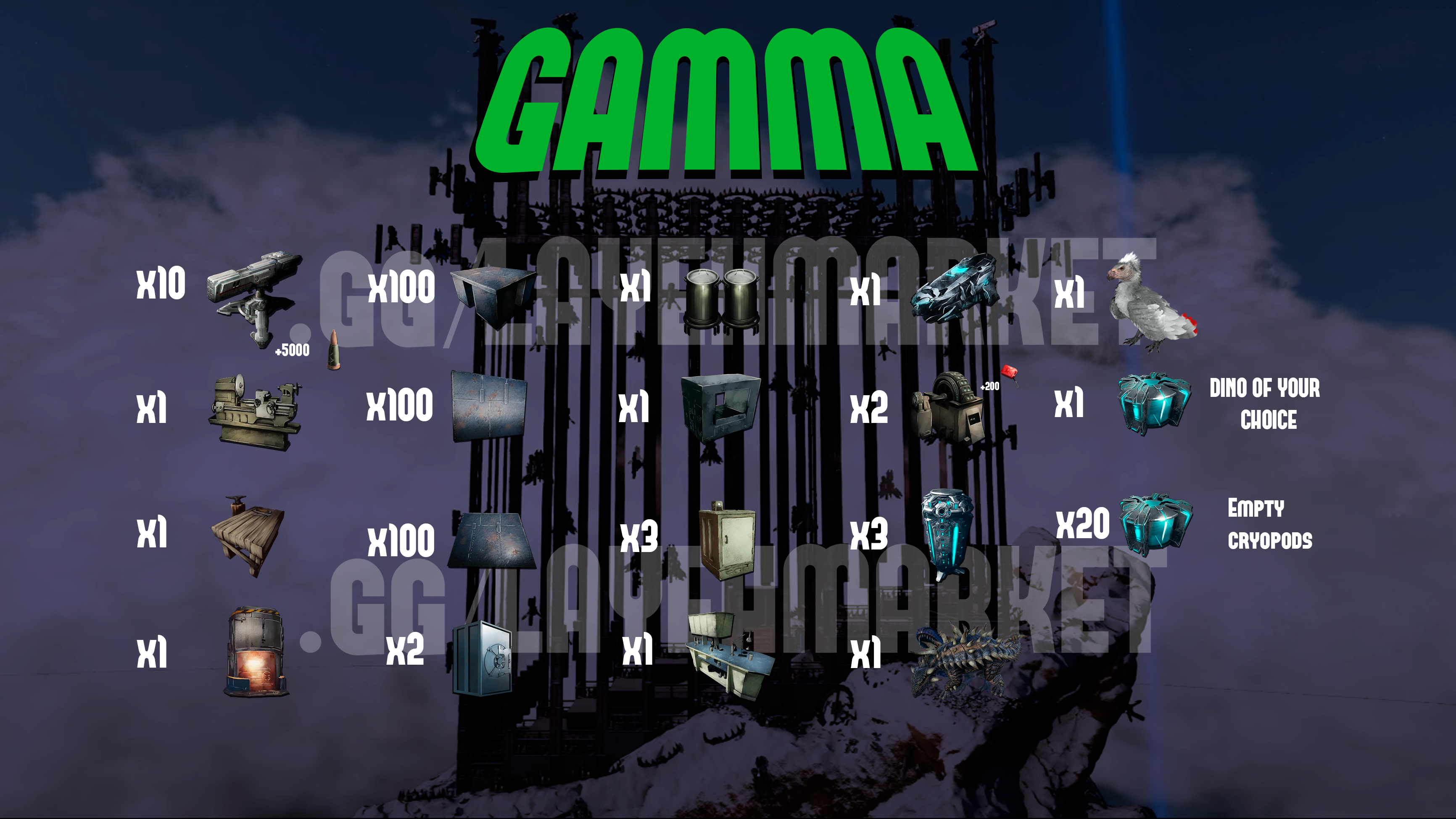 Gamma Base Kit